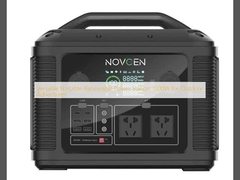 Wszechstronna przenośna elektrownia odnawialna 1200 W dla przygód na świeżym powietrzu