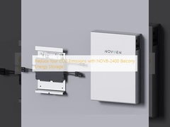 Zmniejsz emisję CO2 z NOVB-2400 Balkon Energy Storage